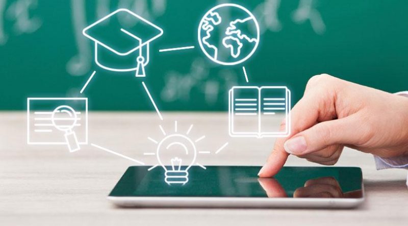 Learning Management System in Education Market Drivers, restraints, opportunities, and future trend