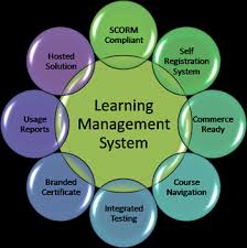 Global Learning Management System in Education Market 2019: Blackboard, Moodle, Desire2Learn, SAP, Saba Software