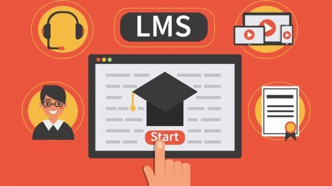 Know About Learning management system (LMS) Market growth in New Research and its Top growing factors