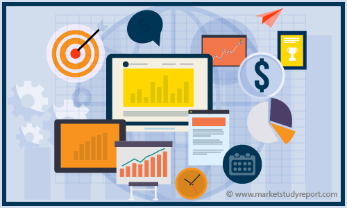 Learning Management System (LMS) Software Market Size, Share, Application Analysis, Regional Outlook, Growth Trends, Key Players, Competitive Strategies and Forecasts to 2024