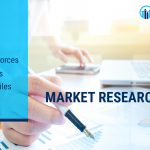 Global Learning Management System Market Sizing and Forecasts to 2024