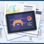 Learning Management System (LMS) Software Market Trends Analysis, Top Manufacturers, Shares, Growth Opportunities, Statistics & Forecast to 2024